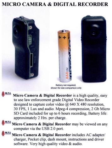 Micro Camera DVR